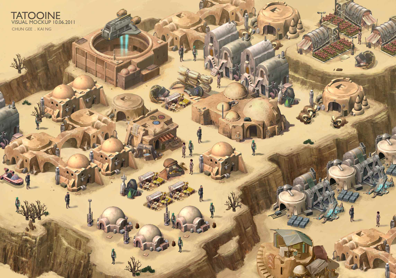Illustration for article titled Star Wars Outpost, A Cancelled LucasArts Game, Looked Way Better Than FarmVilleÂ